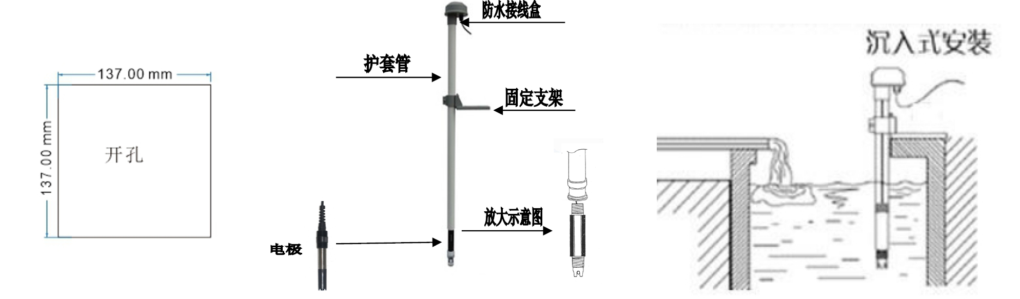 YEH-EC150型電導(dǎo)率監(jiān)測(cè)儀安裝調(diào)試說(shuō)明